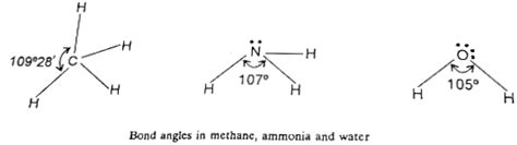 What are the factors affecting bond angles? - Sarthaks eConnect ...