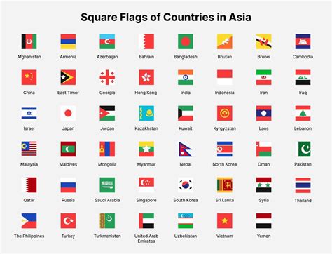 Flags Of Country In Asia at Gino Prather blog