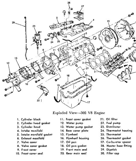 Ford 302 Engine Parts Diagram Crossover Pipe