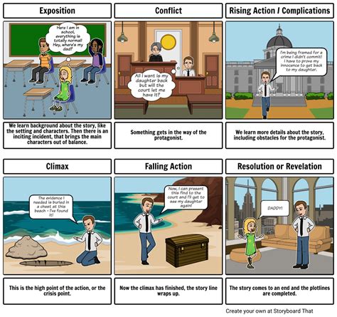 Plot Diagram Example Storyboard by kated