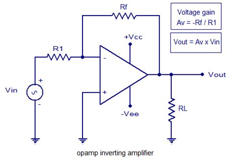 Inverting amplifier using opamp. Practical opamp amplifier circuit and ...