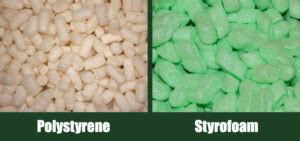 Polystyrene vs Styrofoam: What's the Differences & When to Use Them ...