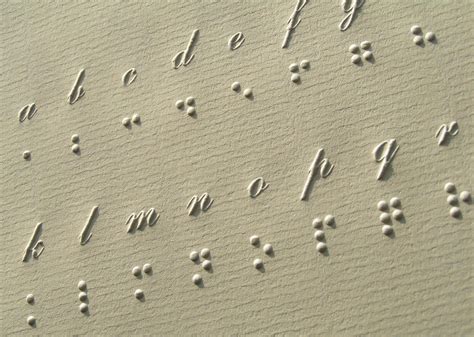 Ecriture relief - L'impression 3D