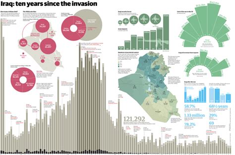 2014 War in Afghanistan – Scruton/The Guardian – the art of consequences