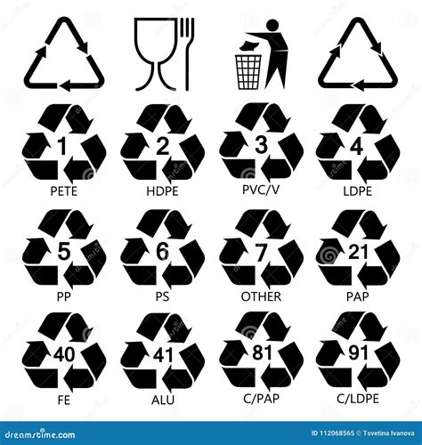 Recycling Symbols Plastic Recycling Symbols Recycling Icon On White ...