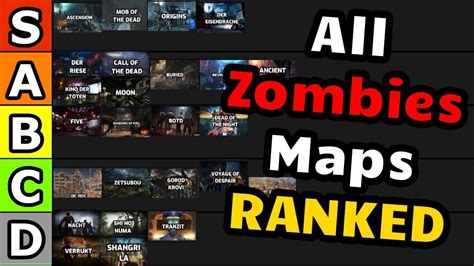 Map Zombie Infinite Warfare - London Top Attractions Map