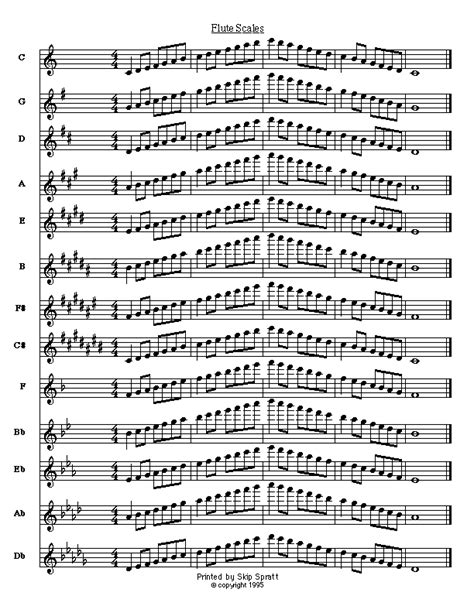 All Flute Scales.gif (612×792) | Flute sheet music, Reading sheet music ...