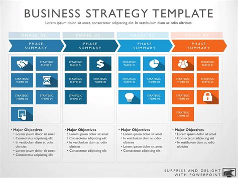 The last business strategy template you’ll ever need - EU-Vietnam ...