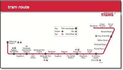 Edinburgh tram [ TIE Transport in Edinburgh ]