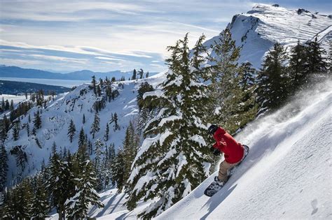 Ski Resort Guide: Squaw Valley in Lake Tahoe, California