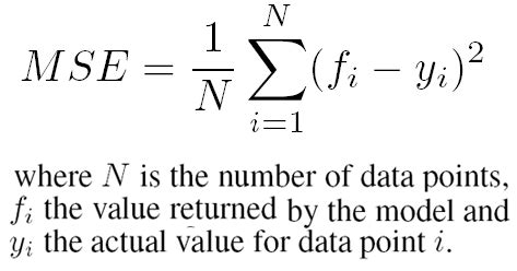 Feed-forward neural network (MSE and Cross-entropy) questions - Cross ...