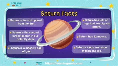 Explore Saturn: The Beautiful Ringed Planet - LearningMole