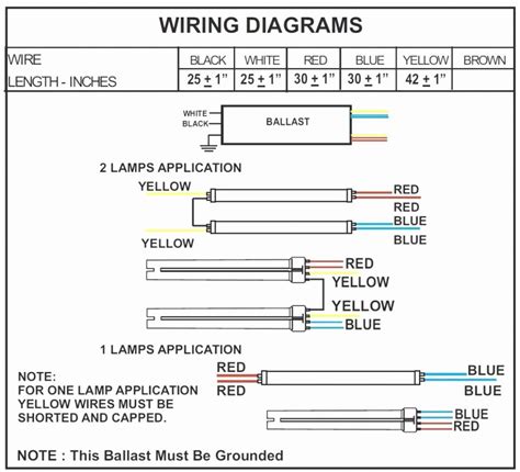 Single-ended Led Tube Wiring Diagram