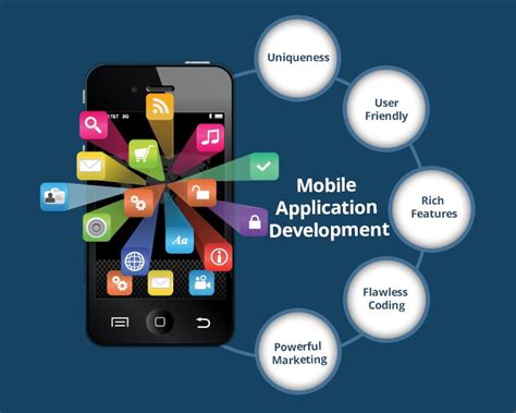 Mobile App Development - Bring Popularity For Your Business