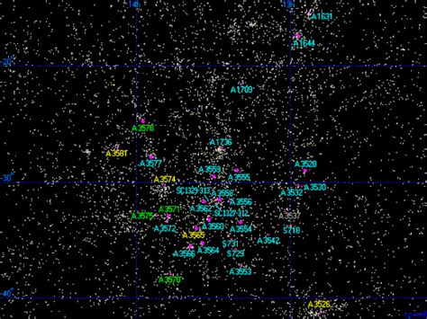 Shapley Supercluster - Wikipedia