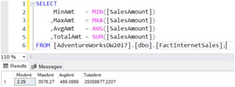 SQL Aggregate Functions Code Samples