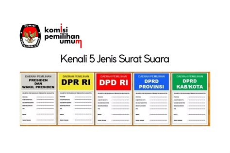 Jangan Salah Coblos, Kenali Warna Surat Suara Pemilu 2024 - NTBSatu