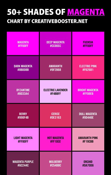 50+ Shades of Magenta Color