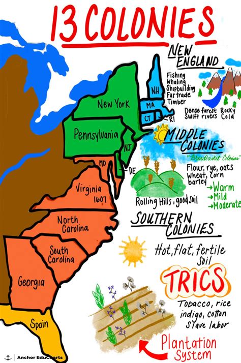 The 13 Colonies Map Labeled 27