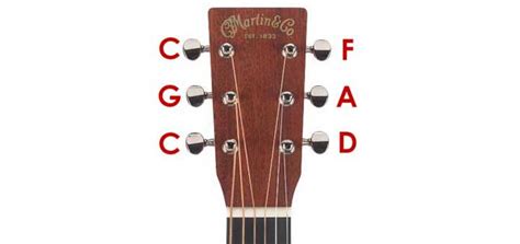 Ultimate Drop C Tuning Resource: Chords, Songs, TAB - Guitar Gear Finder