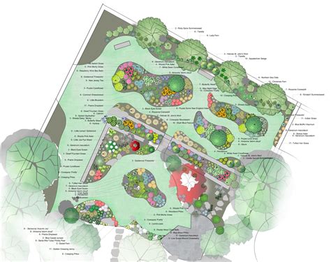 What Does a Landscape Design Master Plan Look Like? - Green Jay ...