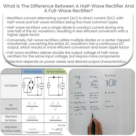 What is the difference between a half-wave rectifier and a full-wave ...