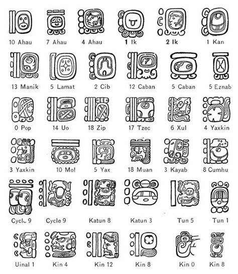 12 best Mayan art & alphabet images on Pinterest | Mayan symbols ...