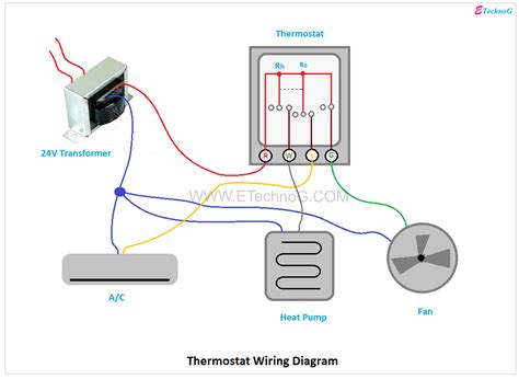 Wire Thermostat For Ac