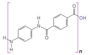 Kevlar - Molecule of the Month November 2010 - HTML-only version