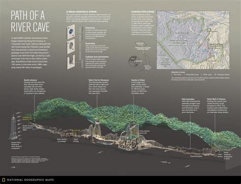 Son Doong Cave: Wonders within the world's largest cave