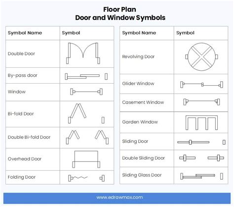 Kitchen Floor Plan Symbols Drawing ~ Plumbing Appliances Sink ...