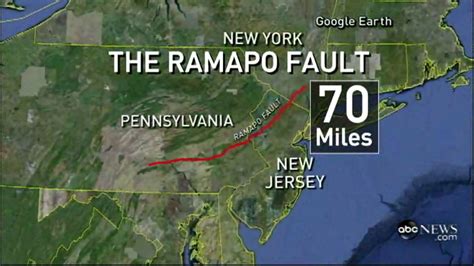 Earthquake Fault Lines