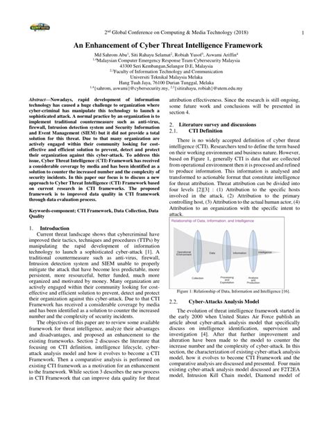 (PDF) An Enhancement of Cyber Threat Intelligence Framework