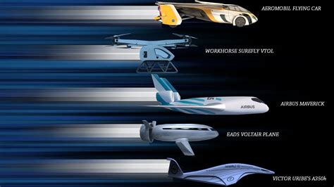 10 Amazing Futuristic Aircraft - YouTube