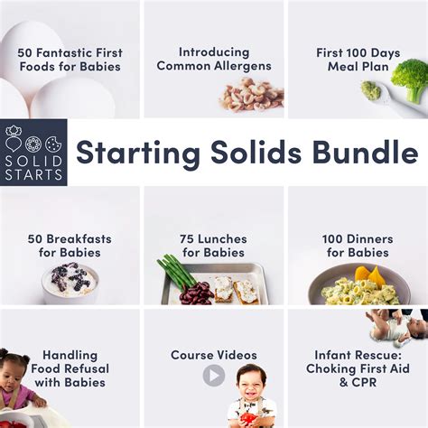 Starting Solids - Solid Starts