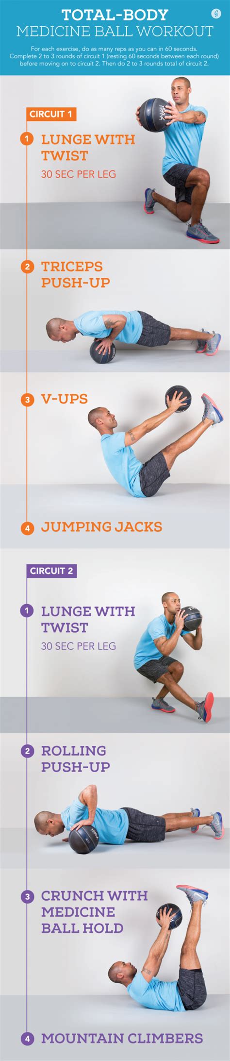 Slam Ball Workout Pdf | EOUA Blog