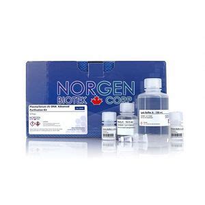 DNA purification test kit - All medical device manufacturers