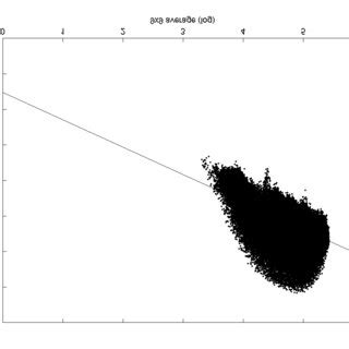 Test set of grey-scale images: (a) synthetic raytracing noise-free ...