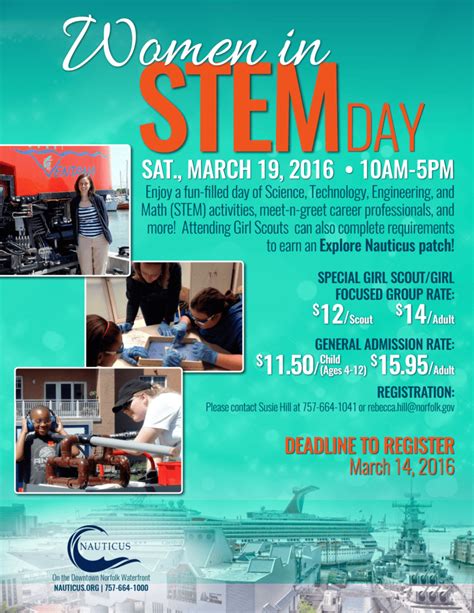 Women In STEM Day at Nauticus - MyActiveChild.com