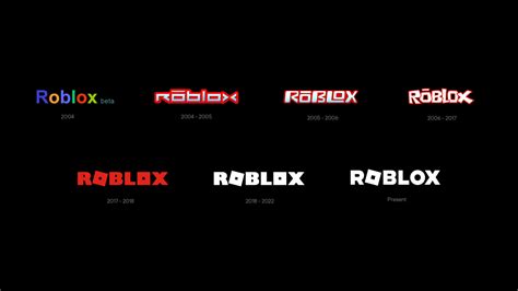 A complete history of the Roblox logo