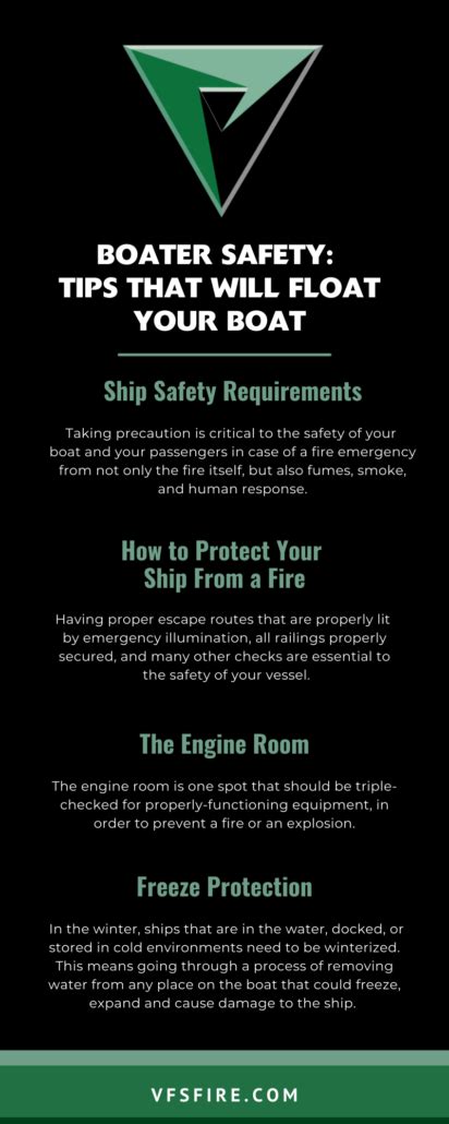 Boater Safety: Tips that Will Float Your Boat - VFS Fire & Security ...