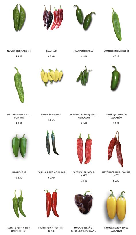 Check out all our chile pepper seed varieties! We have lots of New ...