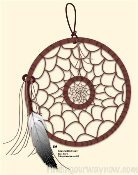 Dream Catcher Symbol | Dream catcher, Dream symbols, Weird dreams