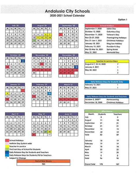 Andalusia school board approves 2020-21 calendar | Latest News | News