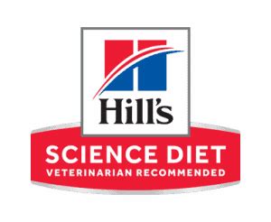 Hill's Science Diet Reviews | Recalls | Information - PetFoodReviewer