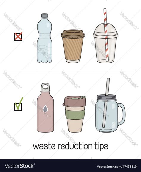 Reusable vs disposable bottles and cups Royalty Free Vector