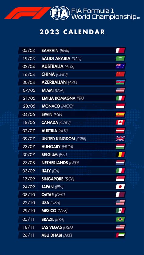 La FIA aprueba el calendario 2023: la nueva temporada arrancará el 5 de ...