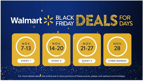 Walmart Black Friday Deals for Days 2022: Start date & best deals | BGR