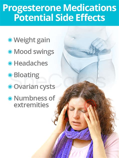 Safety and Side Effects of Progesterone Medications | SheCares