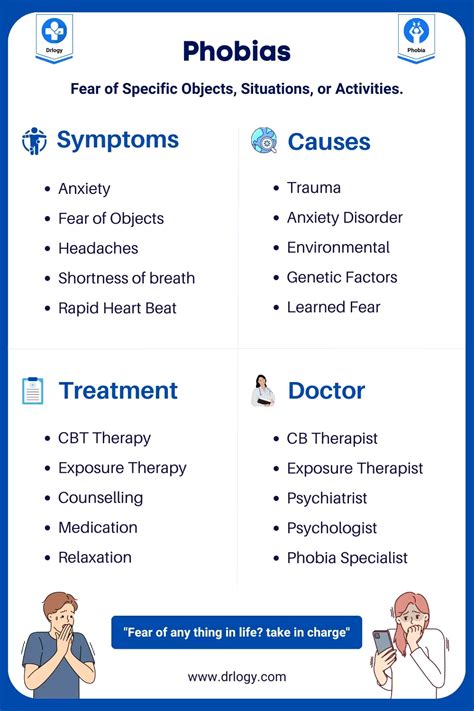 Hemophobia: What Is It, Causes, Treatment, And More Osmosis, 47% OFF